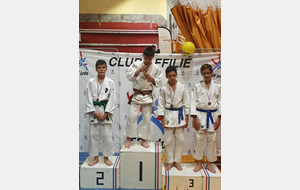 2ème grand prix minimes 1/12/19