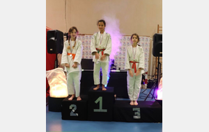 Grand Prix Minimes de L'Hopital 21/11/2021